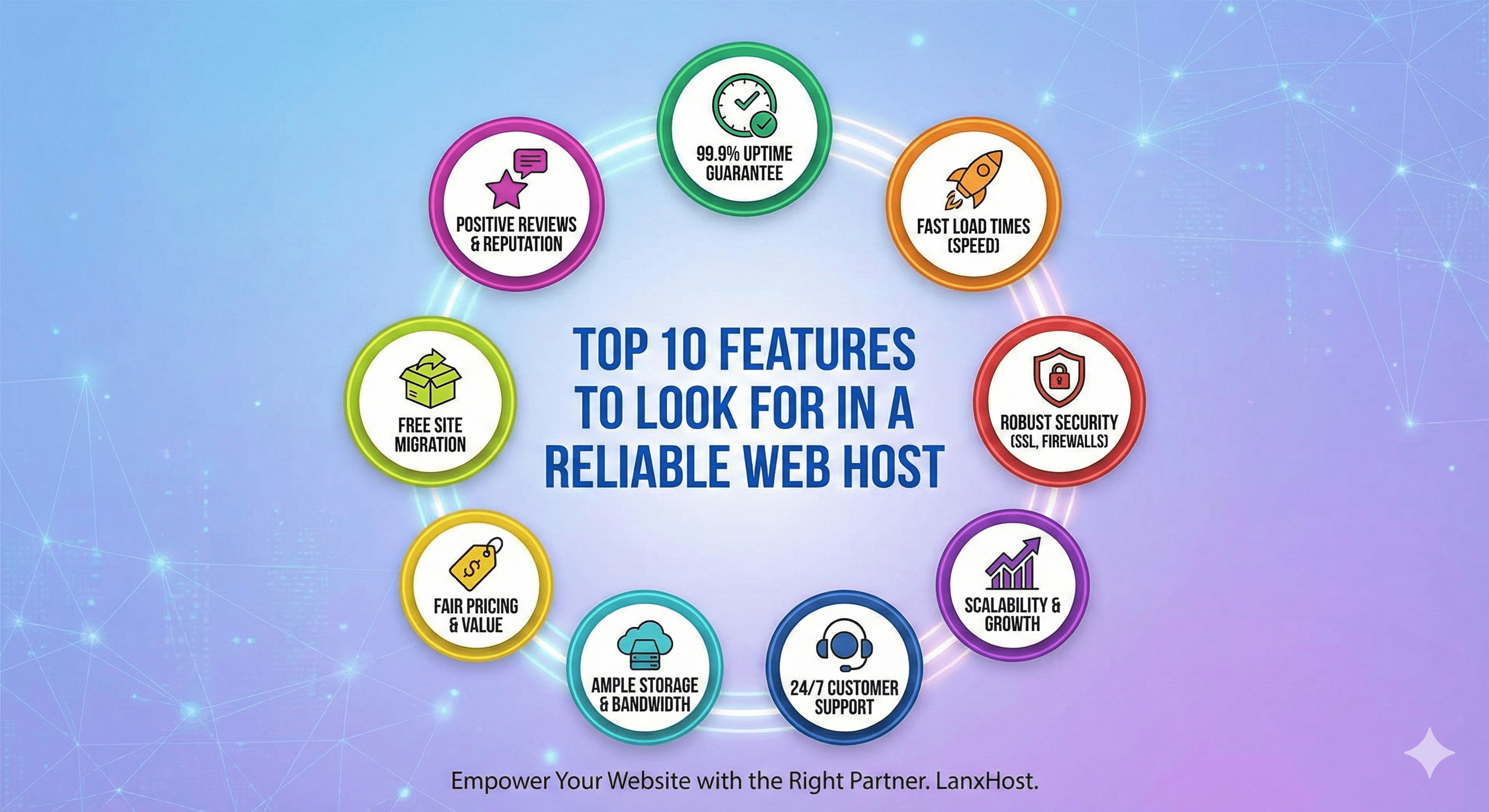 Top 10 Features to Look for in a Reliable Web Host